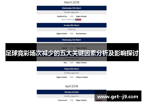 足球竞彩场次减少的五大关键因素分析及影响探讨