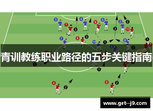 青训教练职业路径的五步关键指南
