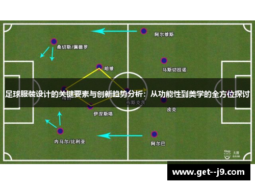 足球服装设计的关键要素与创新趋势分析：从功能性到美学的全方位探讨